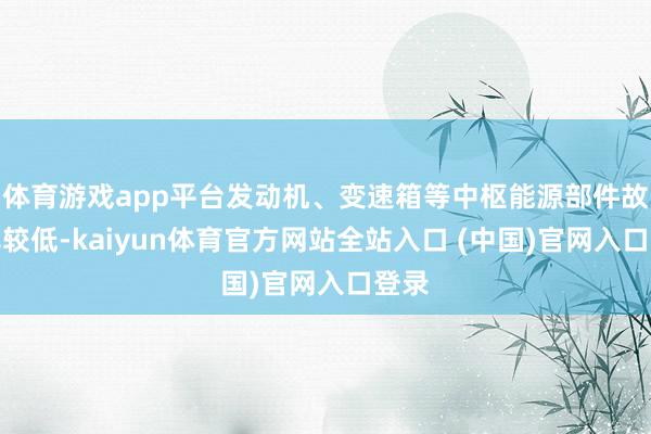 体育游戏app平台发动机、变速箱等中枢能源部件故障率较低-kaiyun体育官方网站全站入口 (中国)官网入口登录