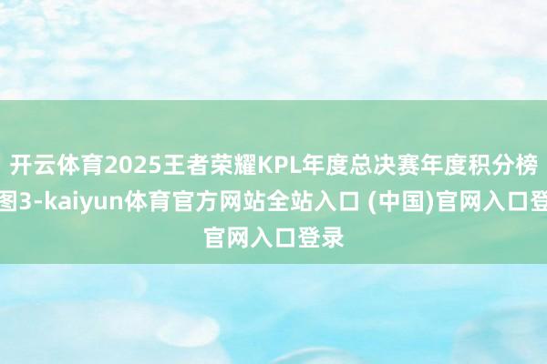 开云体育2025王者荣耀KPL年度总决赛年度积分榜见图3-kaiyun体育官方网站全站入口 (中国)官网入口登录